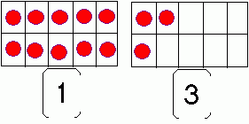 Number sense series: A sense of 'ten' and place value