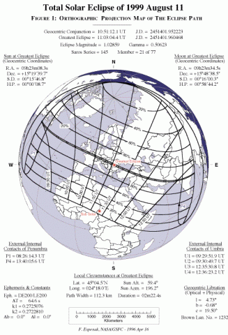 Eclipses of the Sun