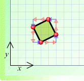 Square coordinates