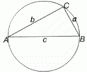 Cyclic Triangles