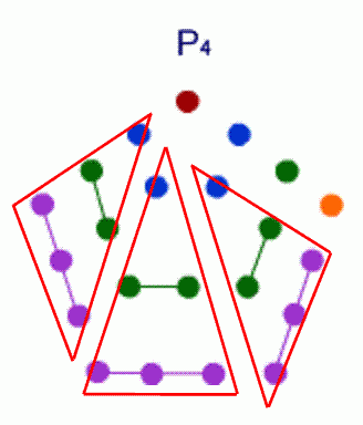 Triangles within Pentagons