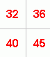 Multiplication square