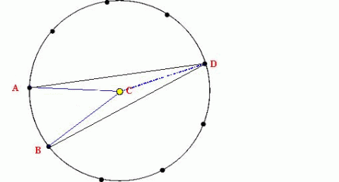 Subtended angles