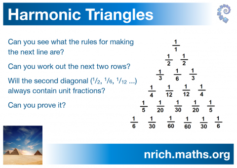 Harmonic Triangles Poster