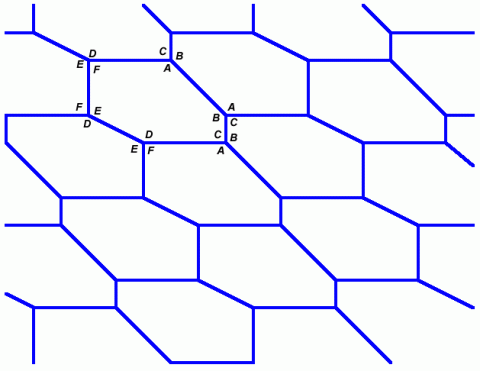 Tessellating hexagons