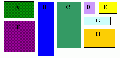 Whirling Fibonacci Squares