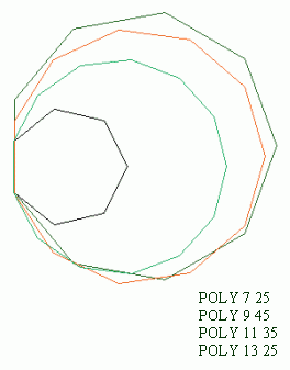 First Forward into Logo 7: Angles of Polygons