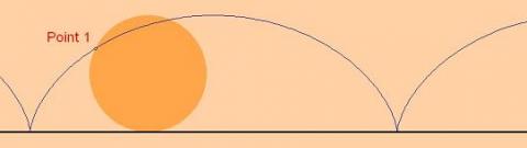 Symmetric Trace