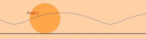 Symmetric Trace