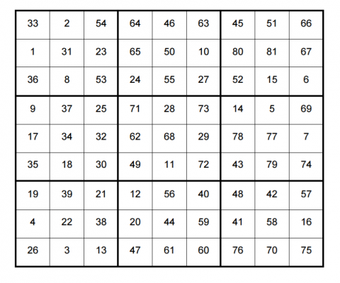 Product Sudoku