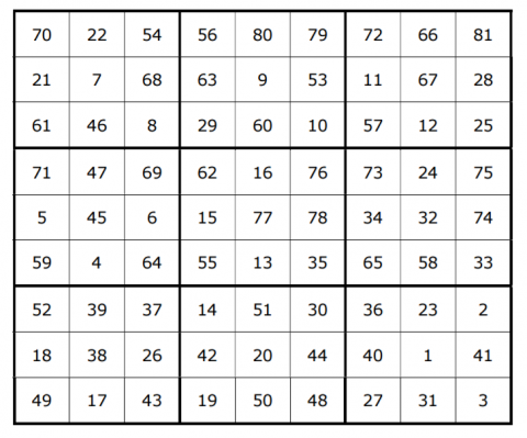 Diagonal Product Sudoku