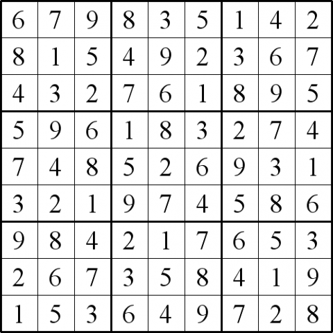 Diagonal Product Sudoku