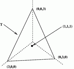 Maximum Scattering