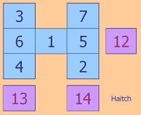 Talking about Maths - 1