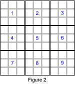 The Naked Pair in Sudoku