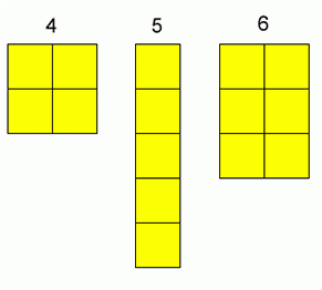 Numbers as Shapes