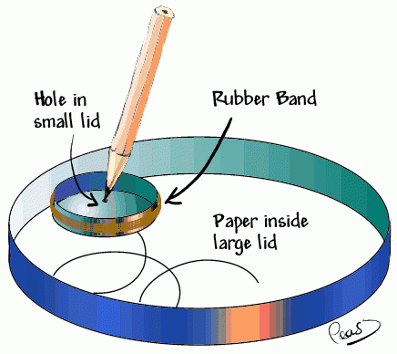 Making Maths: Planet Paths