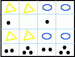 Making Maths: Happy Families