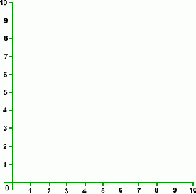 Making Maths: Curve stitching