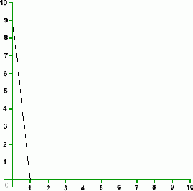 Making Maths: Curve stitching