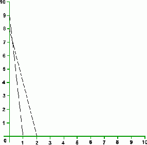 Making Maths: Curve stitching