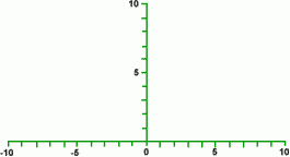 Making Maths: Curve stitching