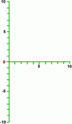 Making Maths: Curve stitching