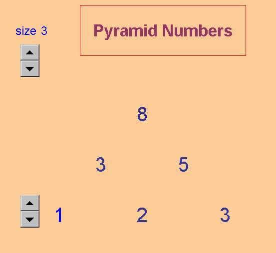 Excel investigation: Number Pyramids