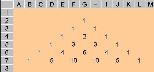 Excel technique: Triangular Arrays by Turning Off Zeros Excel technique: Triangular Arrays by Turning Off Zeros