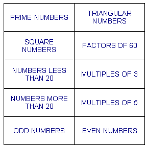 Factors and Multiples Puzzle