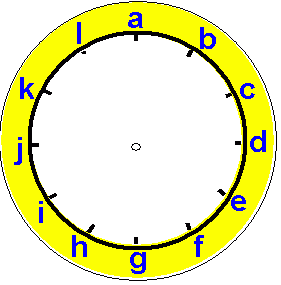 Maths Trails