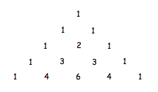 Investigating Pascal's Triangle