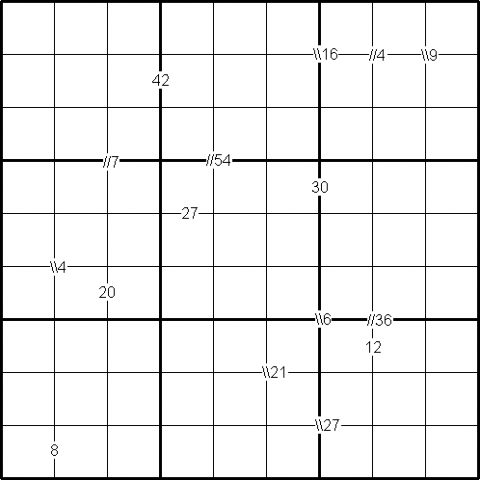 Integrated Product Sudoku