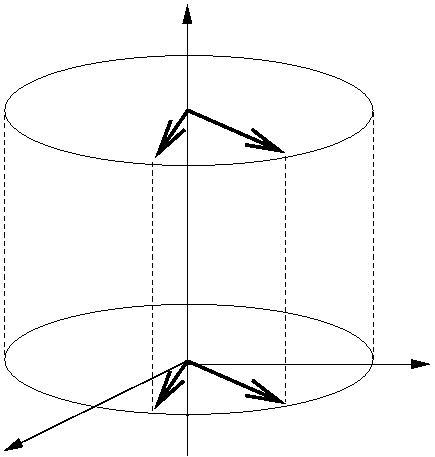 Quaternions and Rotations