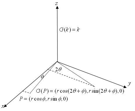 Quaternions and Rotations