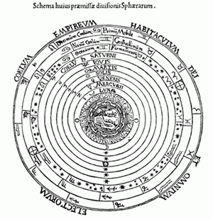 Shaping the universe II - the solar system