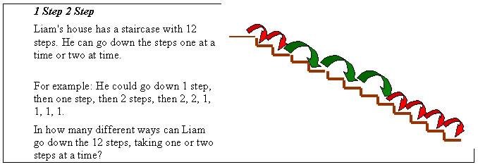 A problem is only a problem when you can't do it A problem is only a problem when you can't do it