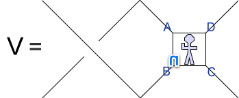 Symmetric Tangles