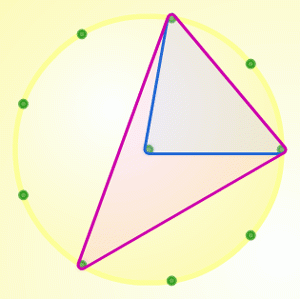 Interacting with the Geometry of the Circle