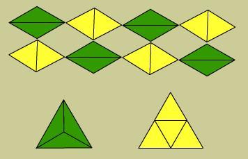 Equal Equilateral Triangles