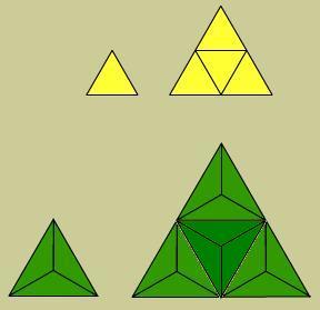 Equal Equilateral Triangles