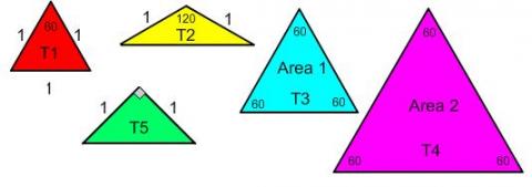 Impossible triangles?