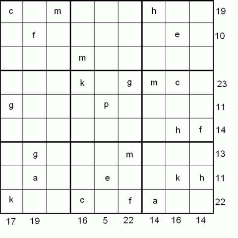 Simultaneous Equations Sudoku