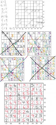 Simultaneous Equations Sudoku