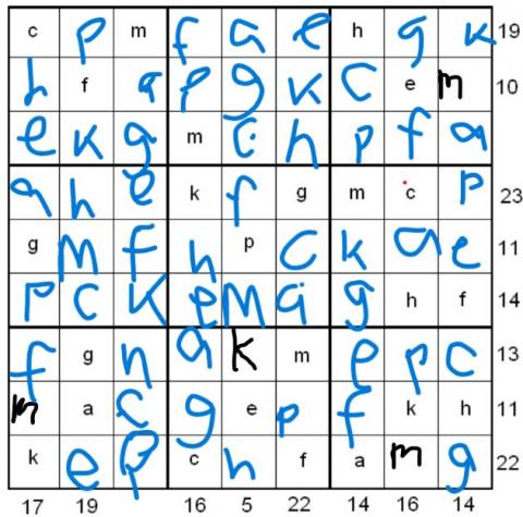 Simultaneous Equations Sudoku