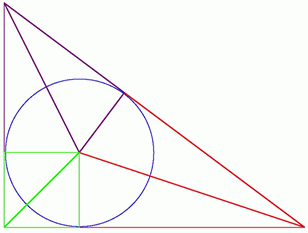 Proof: A Brief Historical Survey