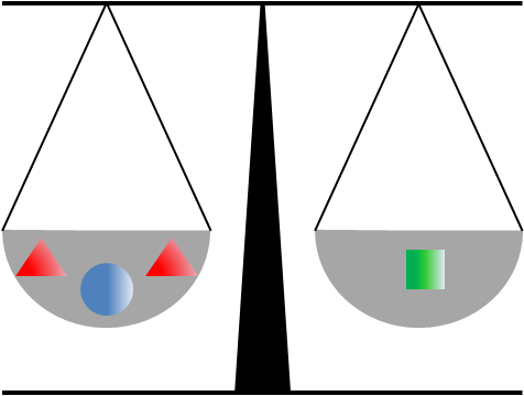 Weighing Scales