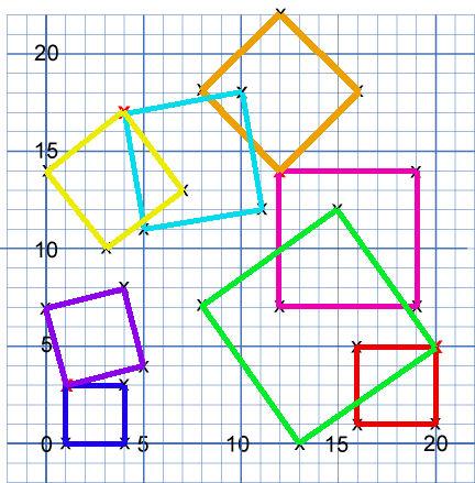 Eight hidden squares