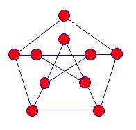 The Four Colour Theorem