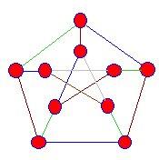 The Four Colour Theorem